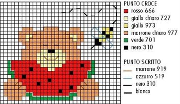 Мишка с арбузом