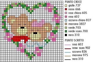 Влюбленные мишки