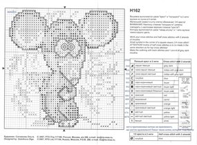 Мышка с бокалом - схема