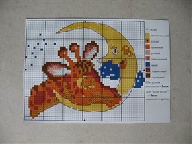 69. Алиса Баю Бай