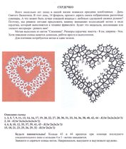 Схема и описания сердца