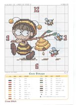 Пчелочасики