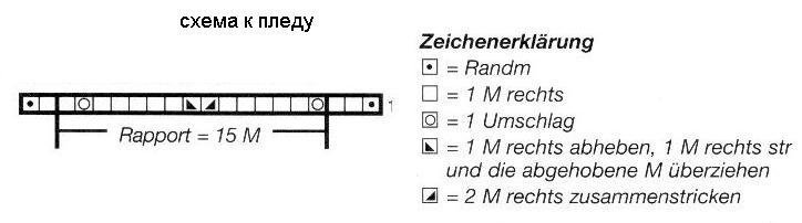 схема к вязаному пледику