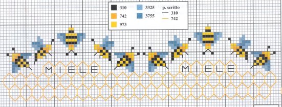 Пчёлки на кошёлке