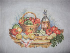 Изнанка натюрморта