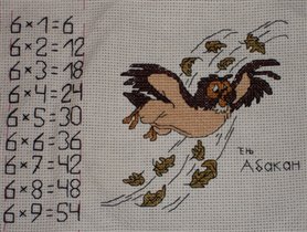 Тема 'Таблица умножения с Винни-Пухом'