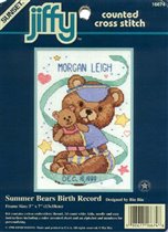 Summer Bears Birth Record