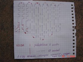 Схема горловины