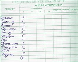 Итог первой четверти