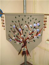 Генеологическое древо семьи Абрамовой Ольги