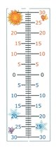 Шкала термометра длядетского сада