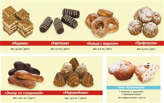 Кондитерна- пироженные