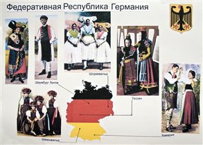 Плакат на тему традиционной одежды