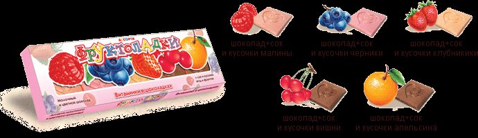 Ассорти молочного и цветного шоколада