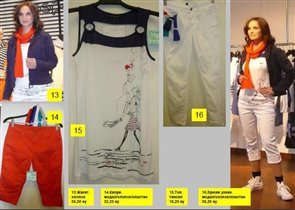 ПАССПОРТНЫЕ ДАННЫЕ 2012