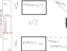 вариант №2