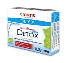Ortis MethodDraine Detox Express для очищения орга