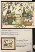 Бутылочки №35232