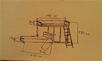 Мебель в детскую - размеры