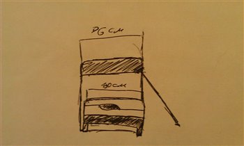 Мебель в детскую - размеры