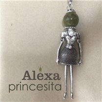 НЕТ.  принцесита Алекса