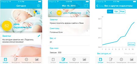 Мобильное приложение для будущих мам на платформе IOS