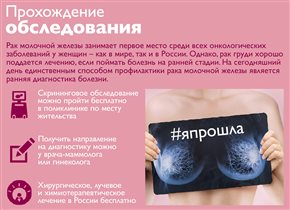 Социальная кампания против рака груди продолжается