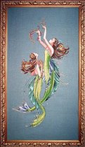 Mermaids Of The Deep Blue