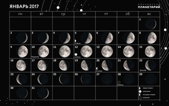 Московский планетарий опубликовал астрономический прогноз на январь