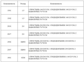 комплектность