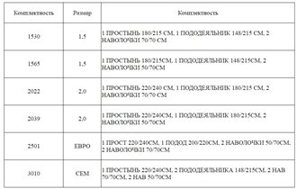 комплектность2