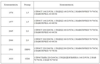 комплектность3