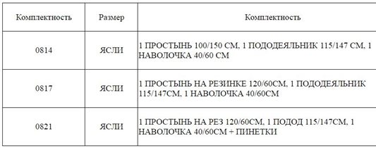 комплектность ясли