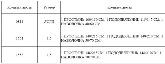 комплектность детск