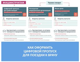 Как получить пропуск в Москве на время карантина по СМС или по телефону