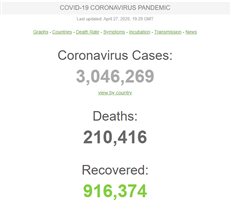 Новые рекорды пандемии коронавируса