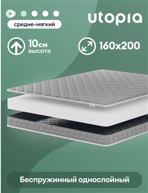 Матрас 160х200 беспружинный, анатомический Foam Re